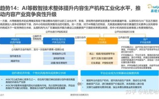 人工智能技术发展现状，人工智能技术发展现状及应用场景研究