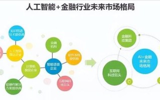 大数据人工智能与金融（大数据与人工智能的应用前景）