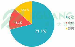 与大数据同行读后感，与大数据同行读书笔记