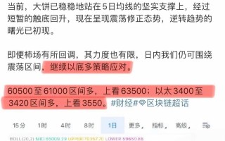 btc区块链有多强（btc和区块链的关系）