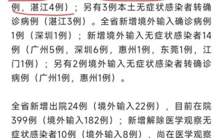 新型冠状肺炎大数据 - 新冠肺炎大数据查询平台