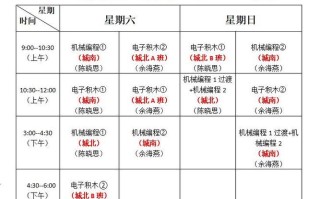 人工智能的课程（人工智能的课程设置）