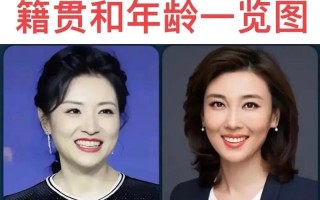 新闻联播女播音员，中央新闻联播女播音员