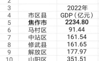 焦作博爱重大新闻（焦作博爱重大刑事案件）
