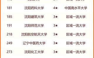 陇南都市网新闻 - 陇南都市网网站