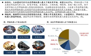 特斯拉叫停人工智能（特斯拉的人工智能技术及原理）