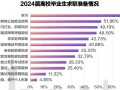 大数据工作内容 - 数据工作内容简述怎么写