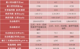 东方红京东大数据混合（东方红京东大数据混合基金行情）