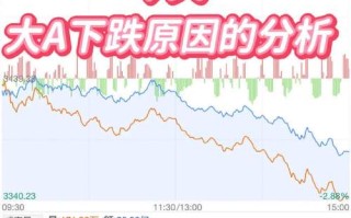 深圳区块链指数最新 - 深圳区块链50指数基金