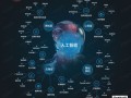 人工智能图像识别 - 人工智能图像识别技术的应用