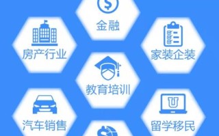 精准大数据营销系统，大数据精准营销具体做什么