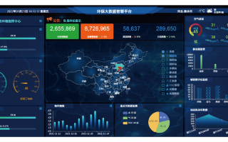 大数据分析平台介绍（大数据分析应用平台）