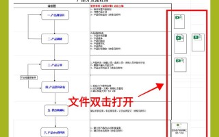 跨境电商大数据开发（跨境电商大数据开发方向）