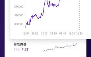 区块链盘古社区莫大，盘古社区莫大是什么人物