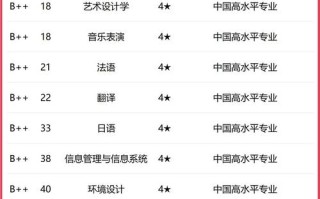 中国传媒大学新闻学院 - 中国传媒大学新闻学院党委书记