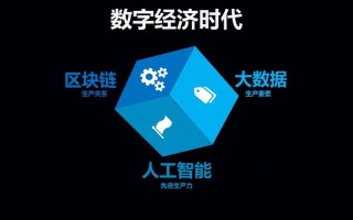 大量数据存储与区块链，区块链技术数据存储