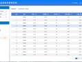 如何查询大数据，如何查询大数据的源头信息