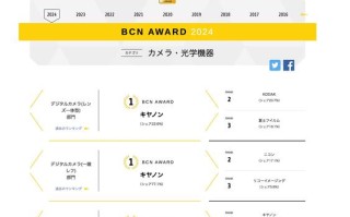 区块链智能合约平台（区块链智能合约之所以更高效更可靠）