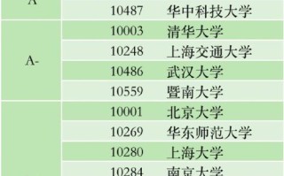 新闻传播学硕士（新闻传播学硕士学位）