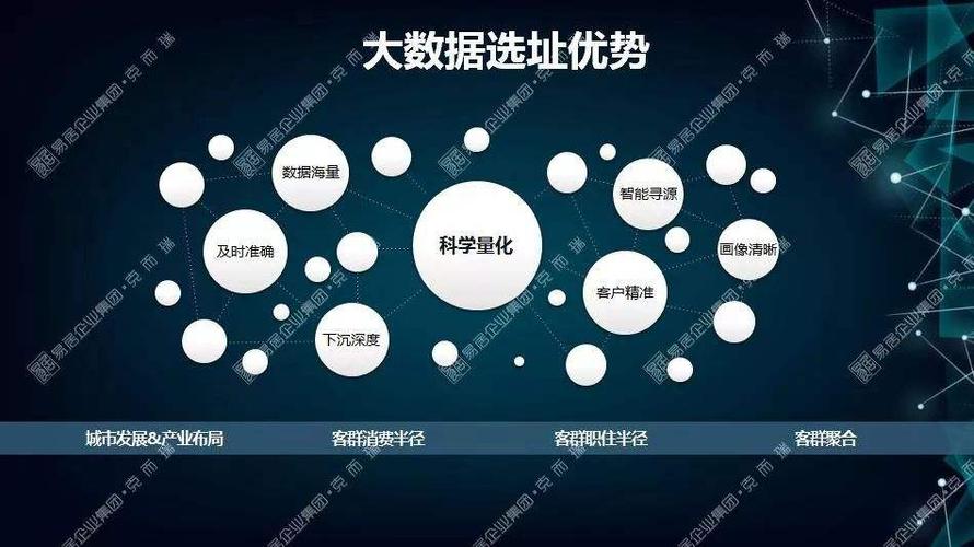 随着大数据时代的到来 - 随着大数据时代的到来,数据价值的深度-第2张图片-华田资讯 随着大数据时代的到来 - 随着大数据时代的到来,数据价值的深度-第2张图片-华田资讯
