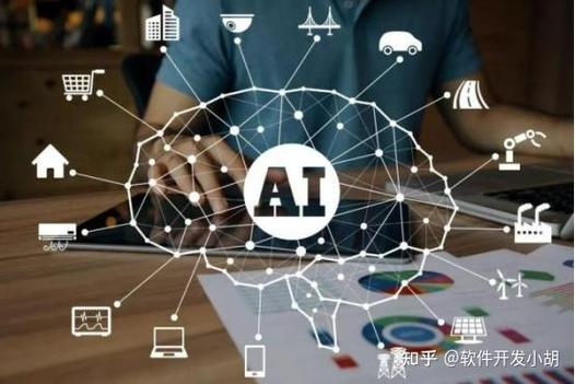 什么叫做人工智能(什么叫做人工智能机器人)-第5张图片-华田资讯 什么叫做人工智能(什么叫做人工智能机器人)-第5张图片-华田资讯