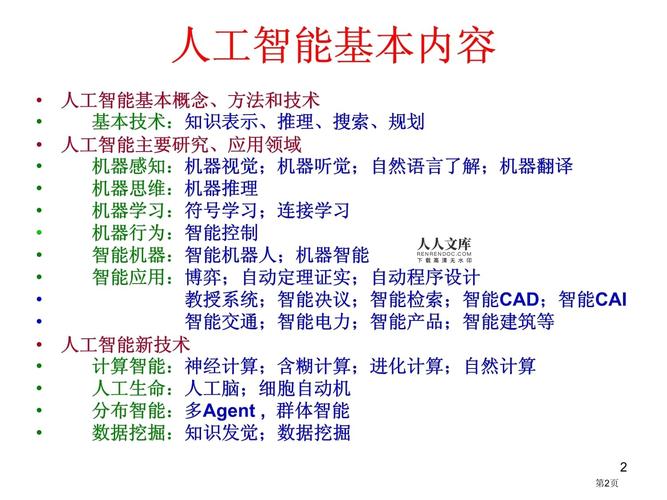 什么叫做人工智能(什么叫做人工智能机器人)-第6张图片-华田资讯 什么叫做人工智能(什么叫做人工智能机器人)-第6张图片-华田资讯