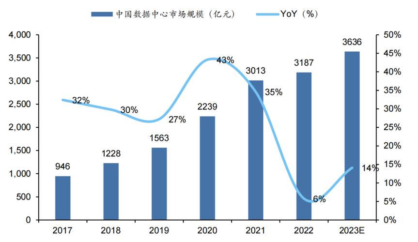 大数据分析市场(大数据分析市场报告)-第1张图片-华田资讯 大数据分析市场(大数据分析市场报告)-第1张图片-华田资讯