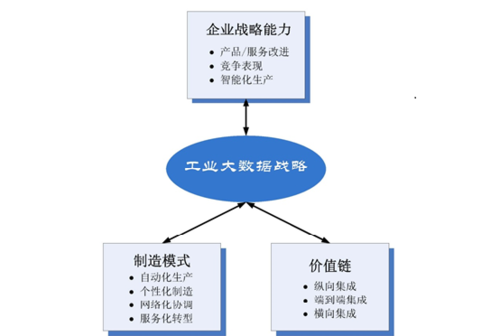 大数据分析市场(大数据分析市场报告)-第7张图片-华田资讯 大数据分析市场(大数据分析市场报告)-第7张图片-华田资讯