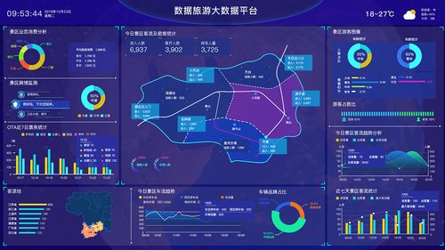 旅游大数据中心 - 旅游大数据中心标语怎么写-第1张图片-华田资讯 旅游大数据中心 - 旅游大数据中心标语怎么写-第1张图片-华田资讯