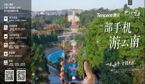 旅游大数据中心 - 旅游大数据中心标语怎么写-第7张图片-华田资讯 旅游大数据中心 - 旅游大数据中心标语怎么写-第7张图片-华田资讯