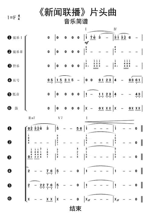 新闻联播片头曲简谱(新闻联播片头曲简谱歌谱)-第6张图片-华田资讯 新闻联播片头曲简谱(新闻联播片头曲简谱歌谱)-第6张图片-华田资讯