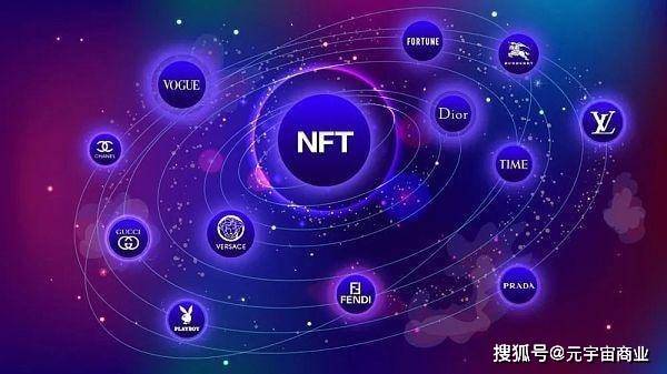 区块链元宇宙 - 区块链元宇宙成非法集资噱头-第1张图片-华田资讯 区块链元宇宙 - 区块链元宇宙成非法集资噱头-第1张图片-华田资讯