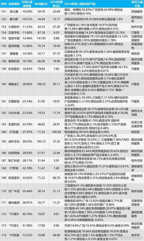 万向区块链实验室 - 万向区块链实验室是干嘛的-第6张图片-华田资讯 万向区块链实验室 - 万向区块链实验室是干嘛的-第6张图片-华田资讯
