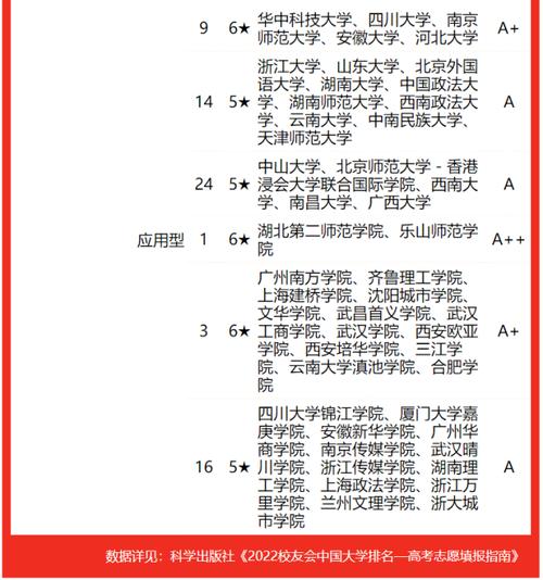 新闻学专业排名(新闻学专业排名及分数线)-第3张图片-华田资讯 新闻学专业排名(新闻学专业排名及分数线)-第3张图片-华田资讯