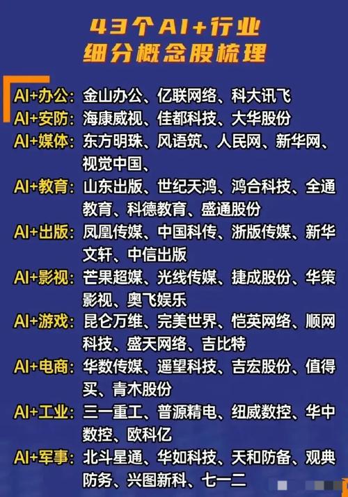神州泰岳人工智能(神州泰岳人工智能投资平台)-第4张图片-华田资讯 神州泰岳人工智能(神州泰岳人工智能投资平台)-第4张图片-华田资讯