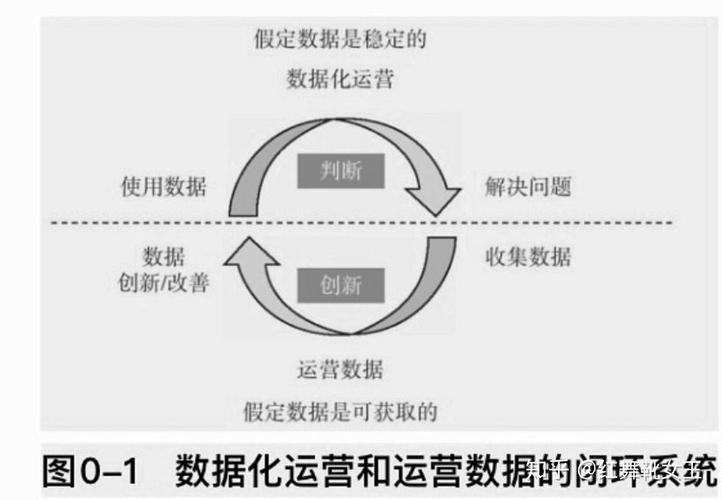 如何使用大数据 - 如何使用大数据提高追溯效率-第3张图片-华田资讯 如何使用大数据 - 如何使用大数据提高追溯效率-第3张图片-华田资讯