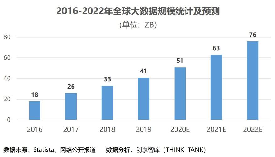 大数据数据量,巨量数据查询-第4张图片-华田资讯 大数据数据量,巨量数据查询-第4张图片-华田资讯