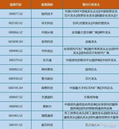 人工智能龙头公司 - 人工智能龙头公司排名-第3张图片-华田资讯 人工智能龙头公司 - 人工智能龙头公司排名-第3张图片-华田资讯
