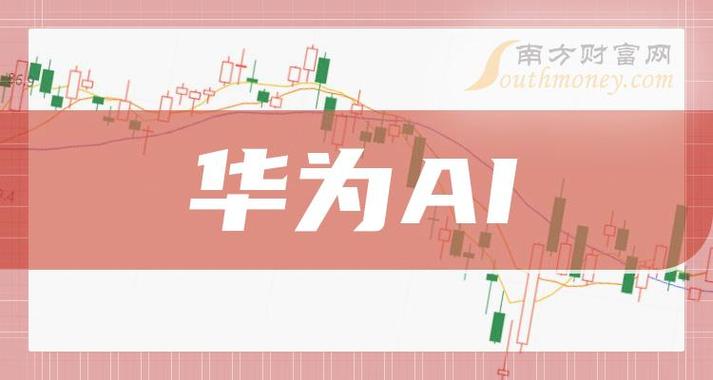 人工智能龙头公司 - 人工智能龙头公司排名-第4张图片-华田资讯 人工智能龙头公司 - 人工智能龙头公司排名-第4张图片-华田资讯