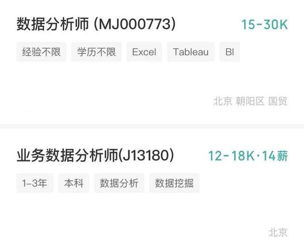 大数据分析工资,大数据分析月薪-第6张图片-华田资讯 大数据分析工资,大数据分析月薪-第6张图片-华田资讯