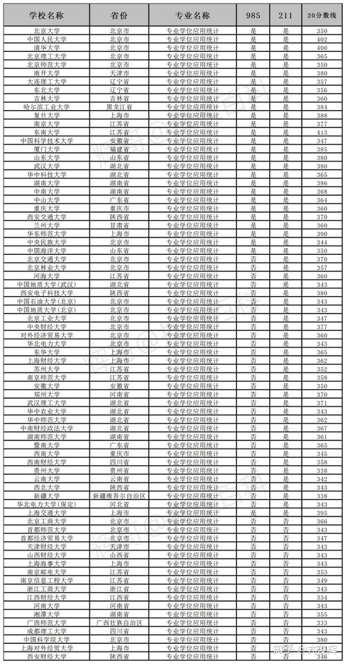 中科大大数据学院,中科大大数据学院排名-第1张图片-华田资讯 中科大大数据学院,中科大大数据学院排名-第1张图片-华田资讯