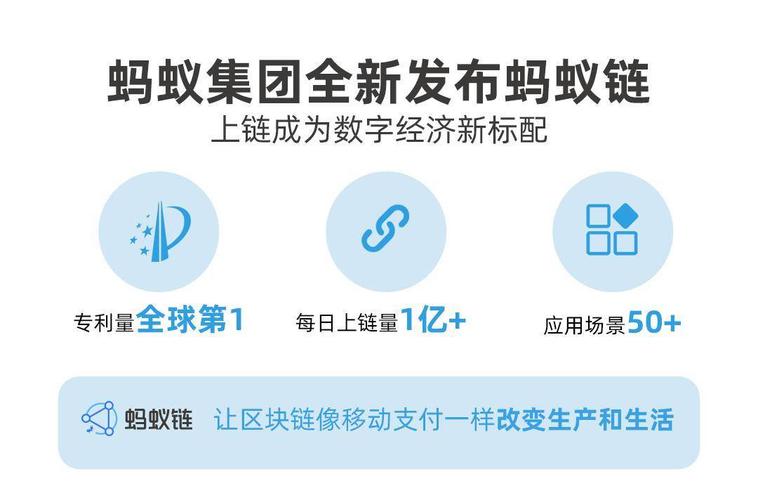 蚂蚁区块链官方网站(蚂蚁区块链科技上海有限公司官方网站)-第4张图片-华田资讯 蚂蚁区块链官方网站(蚂蚁区块链科技上海有限公司官方网站)-第4张图片-华田资讯