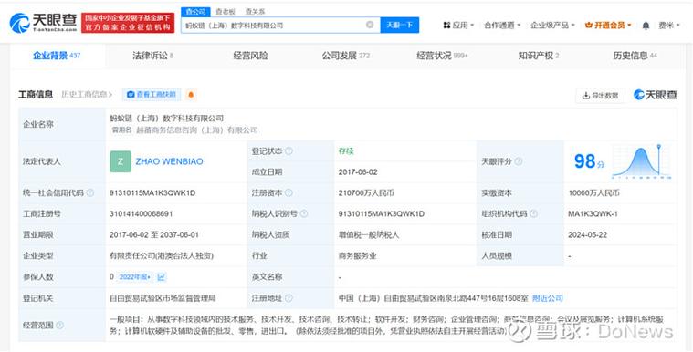蚂蚁区块链官方网站(蚂蚁区块链科技上海有限公司官方网站)-第5张图片-华田资讯 蚂蚁区块链官方网站(蚂蚁区块链科技上海有限公司官方网站)-第5张图片-华田资讯