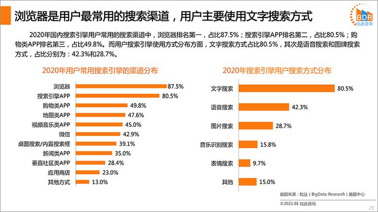 人工智能搜索引擎,人工智能搜索引擎概念股-第4张图片-华田资讯 人工智能搜索引擎,人工智能搜索引擎概念股-第4张图片-华田资讯