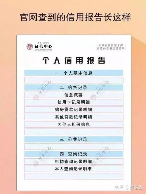 大数据查征信 - 大数据查征信和打征信报告的区别-第2张图片-华田资讯 大数据查征信 - 大数据查征信和打征信报告的区别-第2张图片-华田资讯