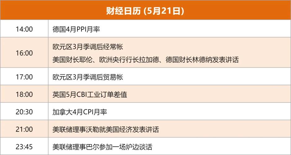 彭博新闻中文网 - 彭博新闻中文网首页-第7张图片-华田资讯 彭博新闻中文网 - 彭博新闻中文网首页-第7张图片-华田资讯