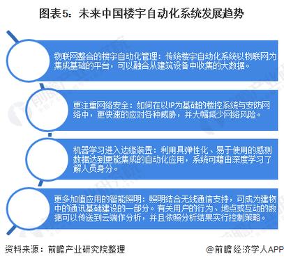 大数据的未来发展 - 大数据的未来发展方向-第1张图片-华田资讯 大数据的未来发展 - 大数据的未来发展方向-第1张图片-华田资讯