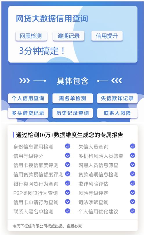 网贷大数据查询(网贷大数据查询平台有哪些)-第4张图片-华田资讯 网贷大数据查询(网贷大数据查询平台有哪些)-第4张图片-华田资讯