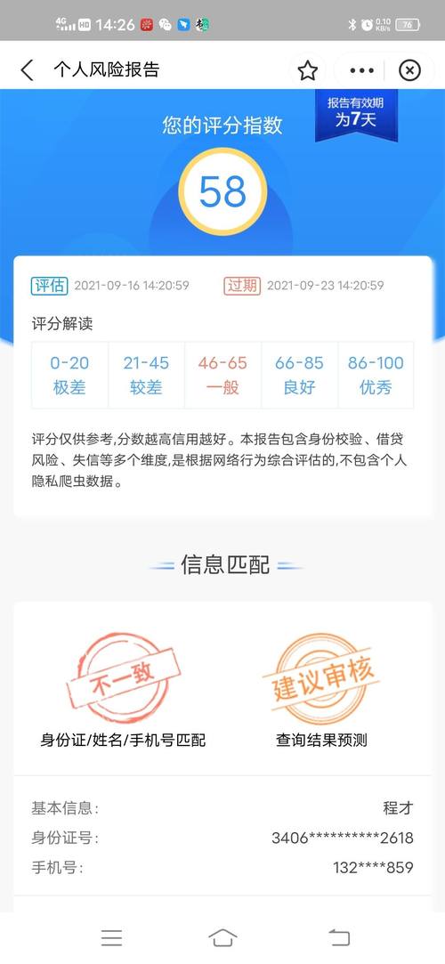 网贷大数据查询(网贷大数据查询平台有哪些)-第6张图片-华田资讯 网贷大数据查询(网贷大数据查询平台有哪些)-第6张图片-华田资讯