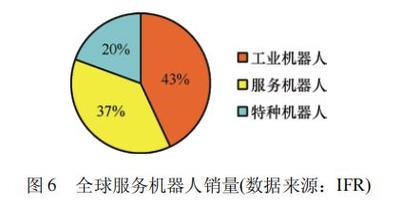 人工智能研究生专业 - 人工智能研究生专业课考什么-第2张图片-华田资讯 人工智能研究生专业 - 人工智能研究生专业课考什么-第2张图片-华田资讯